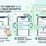 turn off blue ticks whatsapp