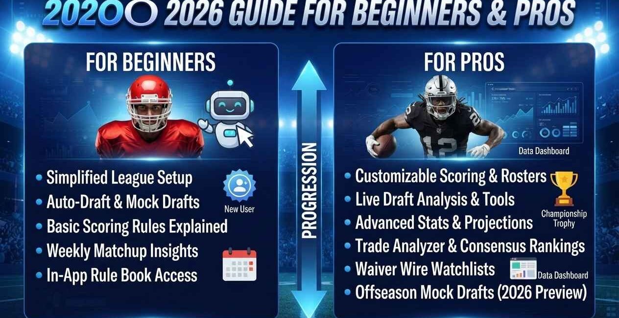 yahoo-fantasy-football