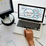 Start a Business Plan